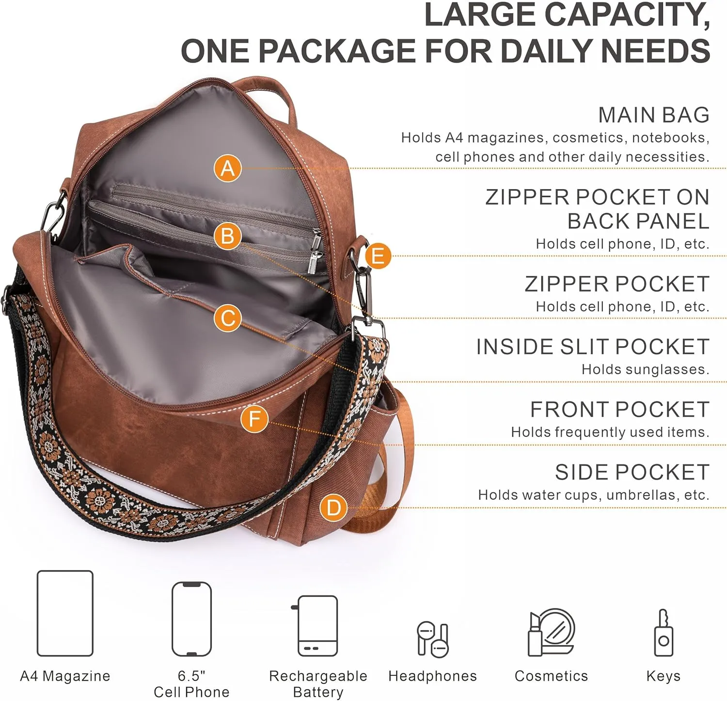 Nefelibata Women's Fashion Backpack Purse Day Packs Satchel Handbags leather tote bag Anti-theft Large Fashion Designer Travel Handbags Shoulder Bags With Purse StrapMystic Black